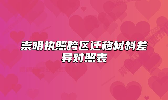 崇明执照跨区迁移材料差异对照表