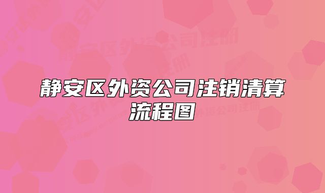 静安区外资公司注销清算流程图