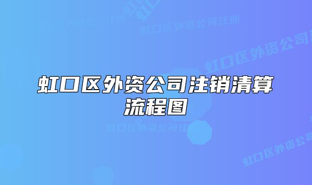 虹口区外资公司注销清算流程图