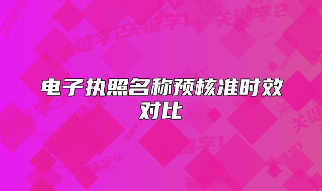 电子执照名称预核准时效对比