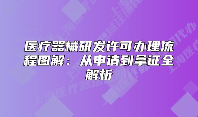 医疗器械研发许可办理流程图解:从申请到拿证全解析