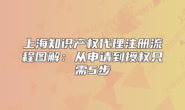 上海知识产权代理注册流程图解:从申请到授权只需5步