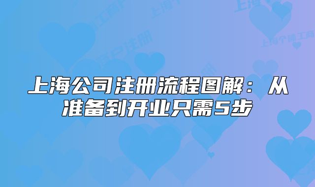 上海公司注册流程图解:从准备到开业只需5步